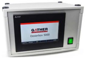 GATHER Dosing box for liquid dosing systems for industry